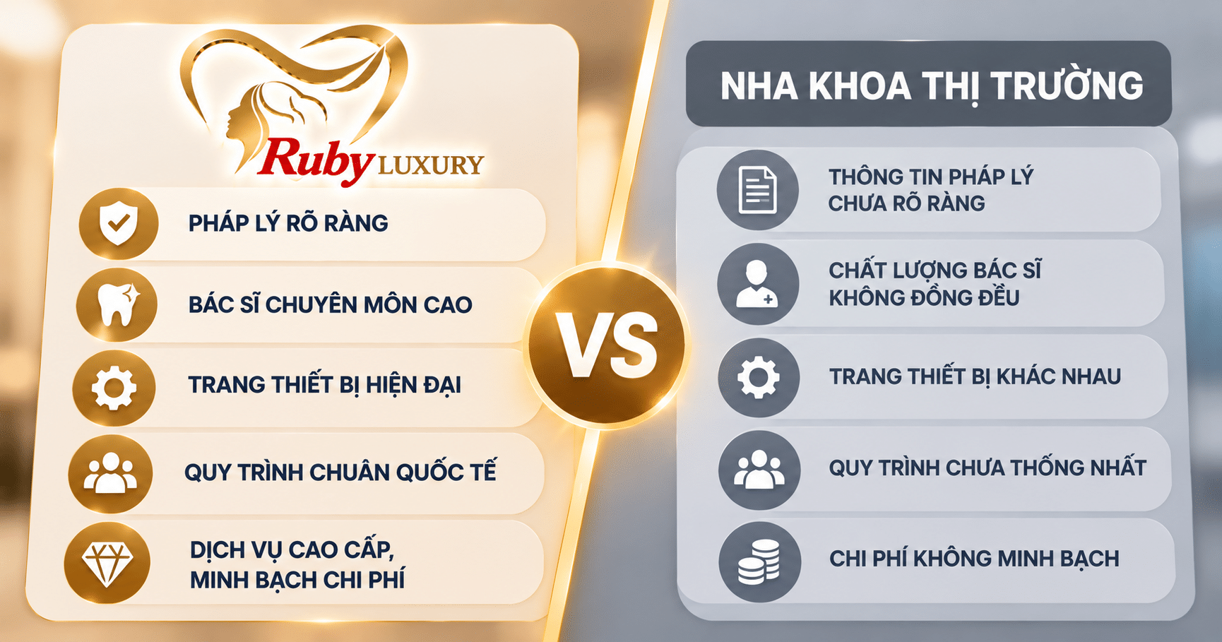 So sánh Ruby Luxury với mặt bằng thị trường nha khoa